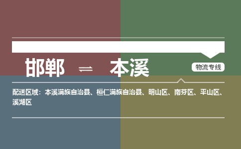 邯郸到本溪物流专线_邯郸到本溪货运公司_整车运输包车业务