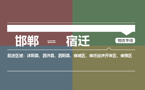 邯郸到宿迁物流专线_邯郸到宿迁货运公司_整车运输包车业务