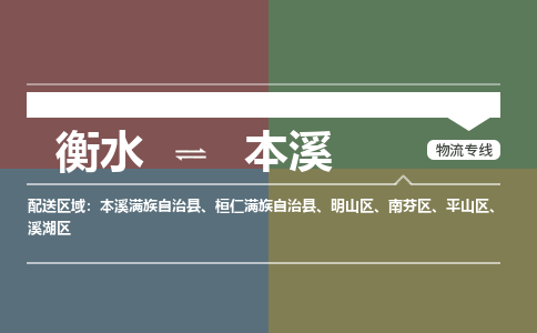 衡水到本溪物流专线_衡水到本溪货运公司