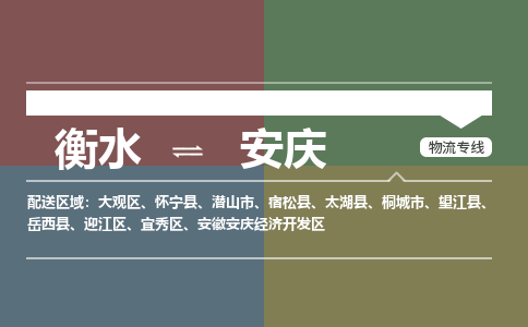 衡水到安庆物流专线_衡水到安庆货运公司