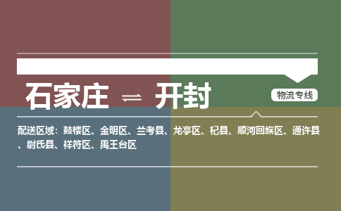 石家庄到开封物流专线_石家庄到开封货运公司