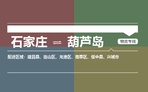 石家庄到葫芦岛物流专线_石家庄到葫芦岛货运公司