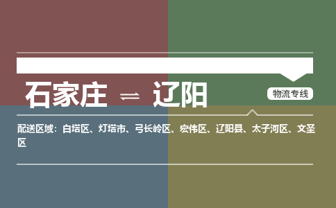 石家庄到辽阳物流专线_石家庄到辽阳货运公司