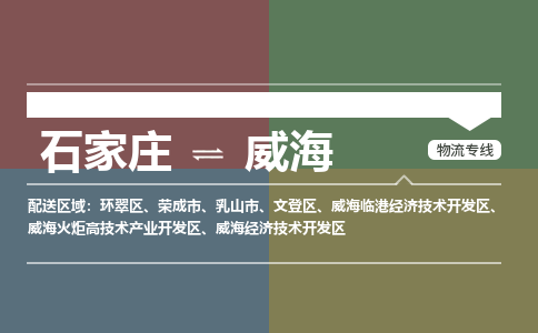 石家庄到威海物流公司专线，省市县+乡镇+派+送