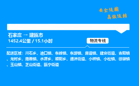 石家庄到建瓯市物流公司|石家庄到建瓯市物流专线|门到门运输